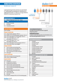 Werkstoffbezeichnung nach dem Nummernsystem